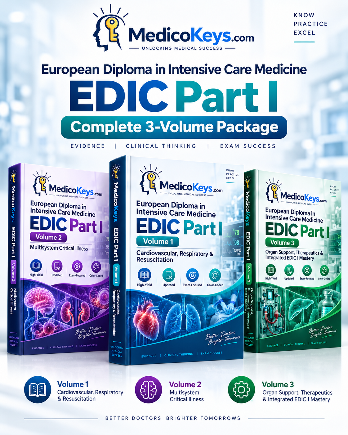 EDIC Part I complete 3-volume MedicoKeys premium intensive care exam preparation library