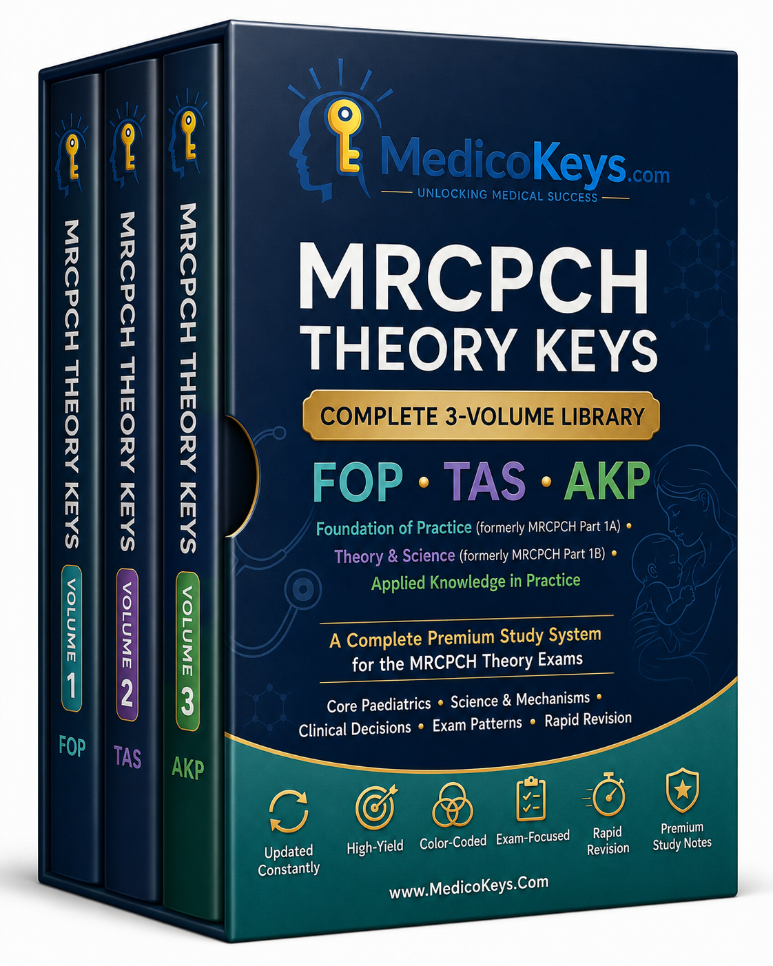 MedicoKeys MRCPCH Theory Keys complete 3-volume premium eBook library covering FOP, TAS and AKP