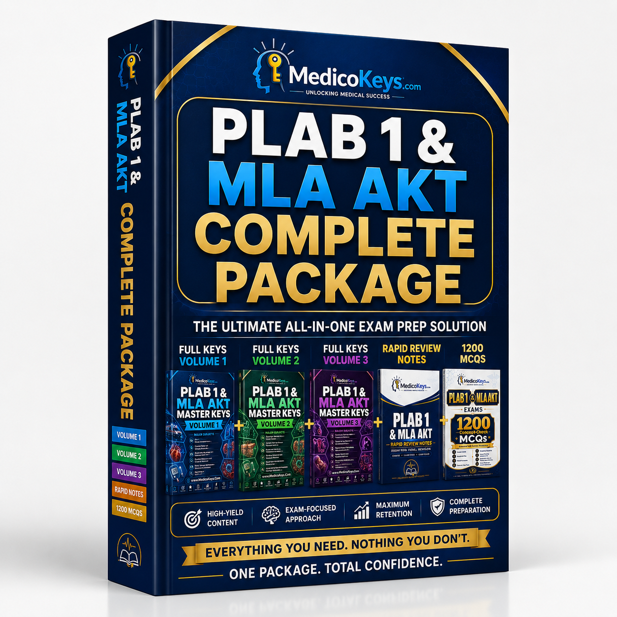 MedicoKeys PLAB 1 and MLA AKT preparation resources with visual color-coded Master Keys volumes, 1200 Concept-Check MCQs and Rapid Review Notes