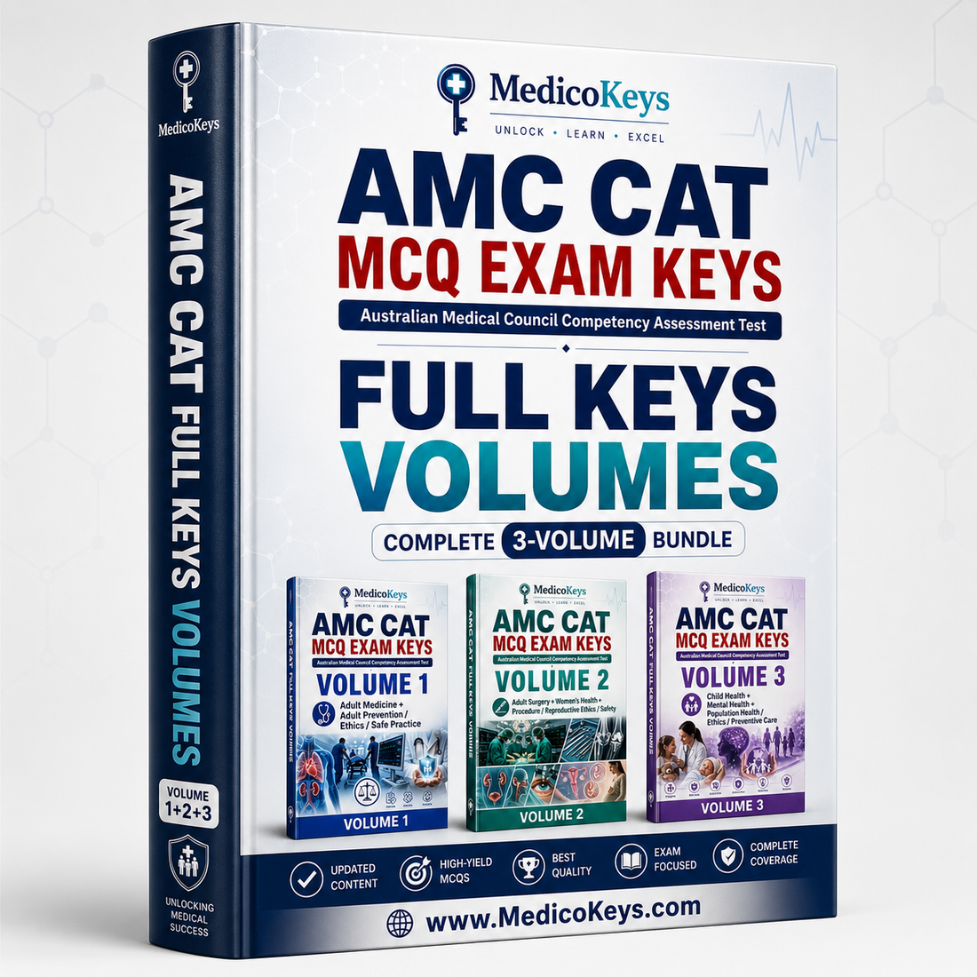 Complete updated visual and color-coded AMC CAT MCQ Keys collection with 3 high-yield exam-focused volumes