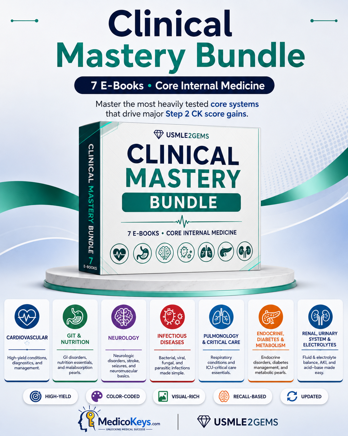 USMLE Step 2 CK Clinical Mastery Bundle by USMLE2Gems with 7 premium updated visual and color-coded internal medicine PDF eBooks