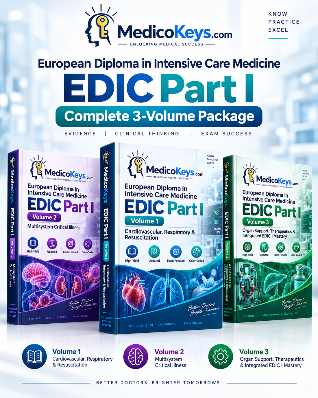 EDIC Part I complete 3-volume MedicoKeys premium intensive care exam preparation eBook package