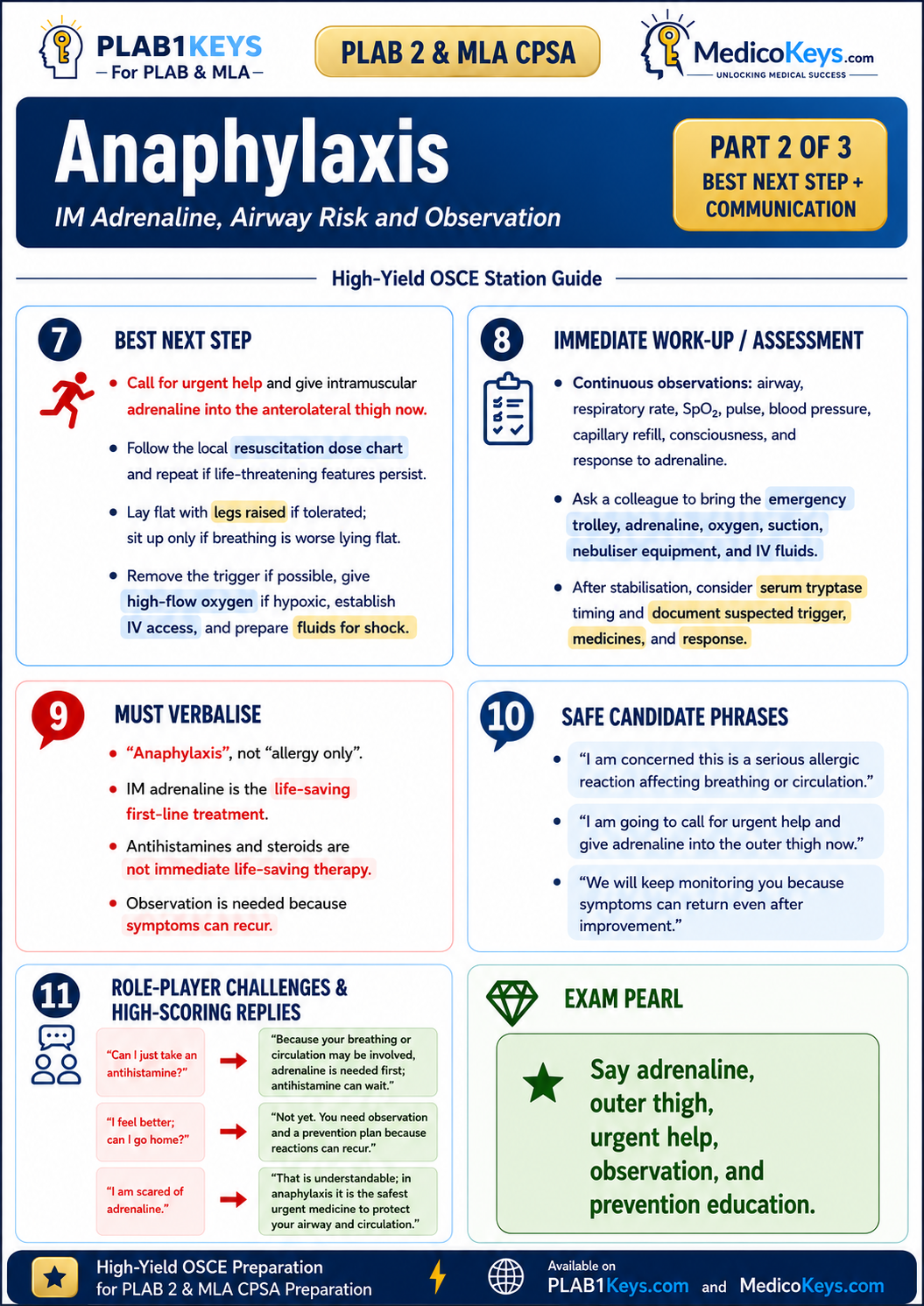 PLAB 2 and MLA CPSA high-yield colour-coded free sample page 2
