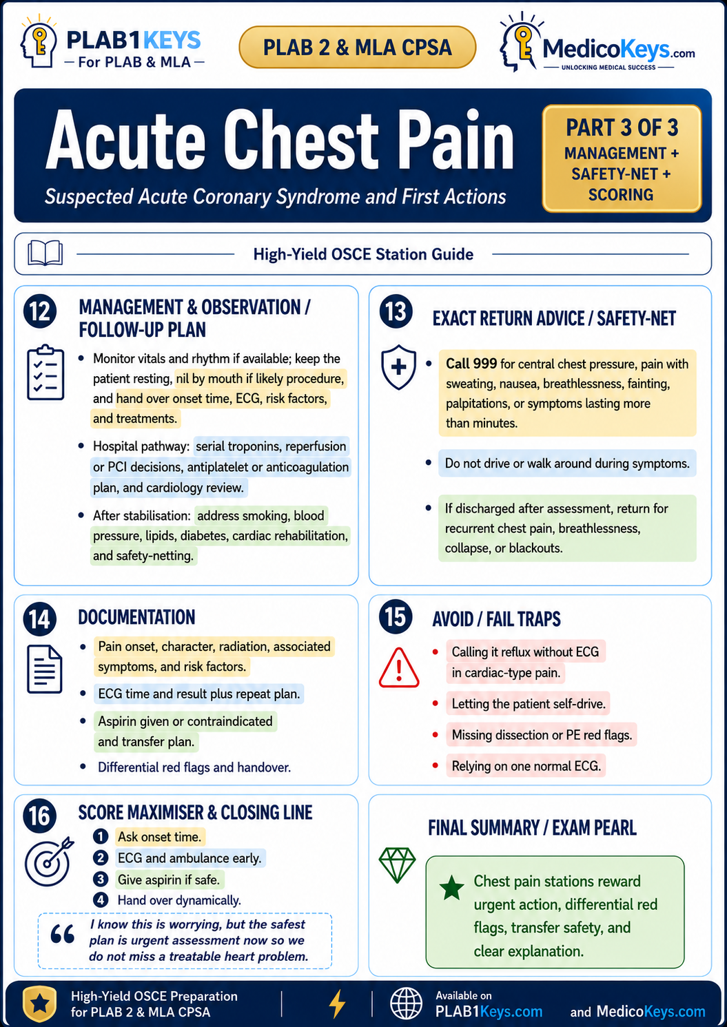 PLAB 2 and MLA CPSA high-yield colour-coded free sample page 6