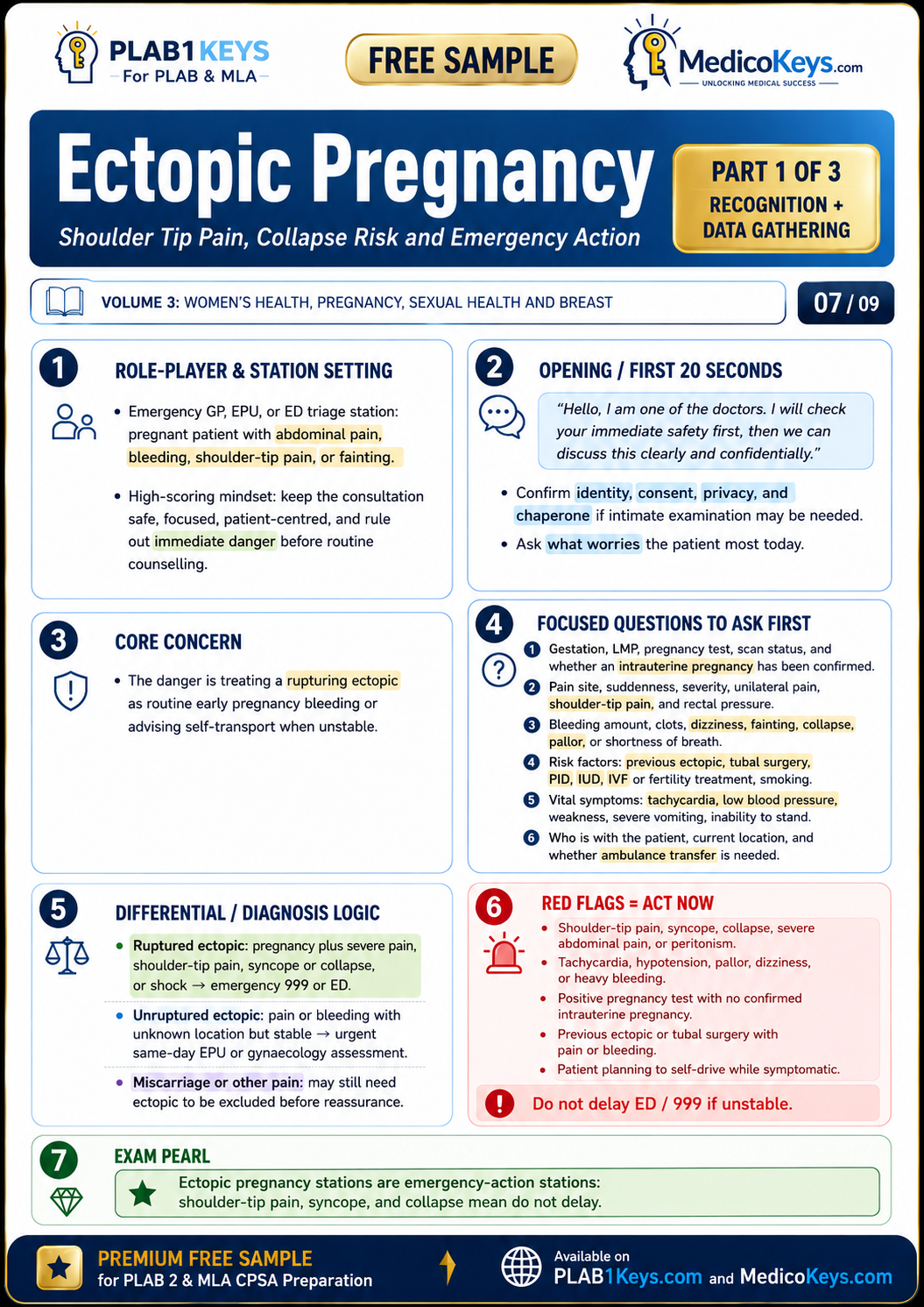 PLAB 2 and MLA CPSA high-yield colour-coded free sample page 7