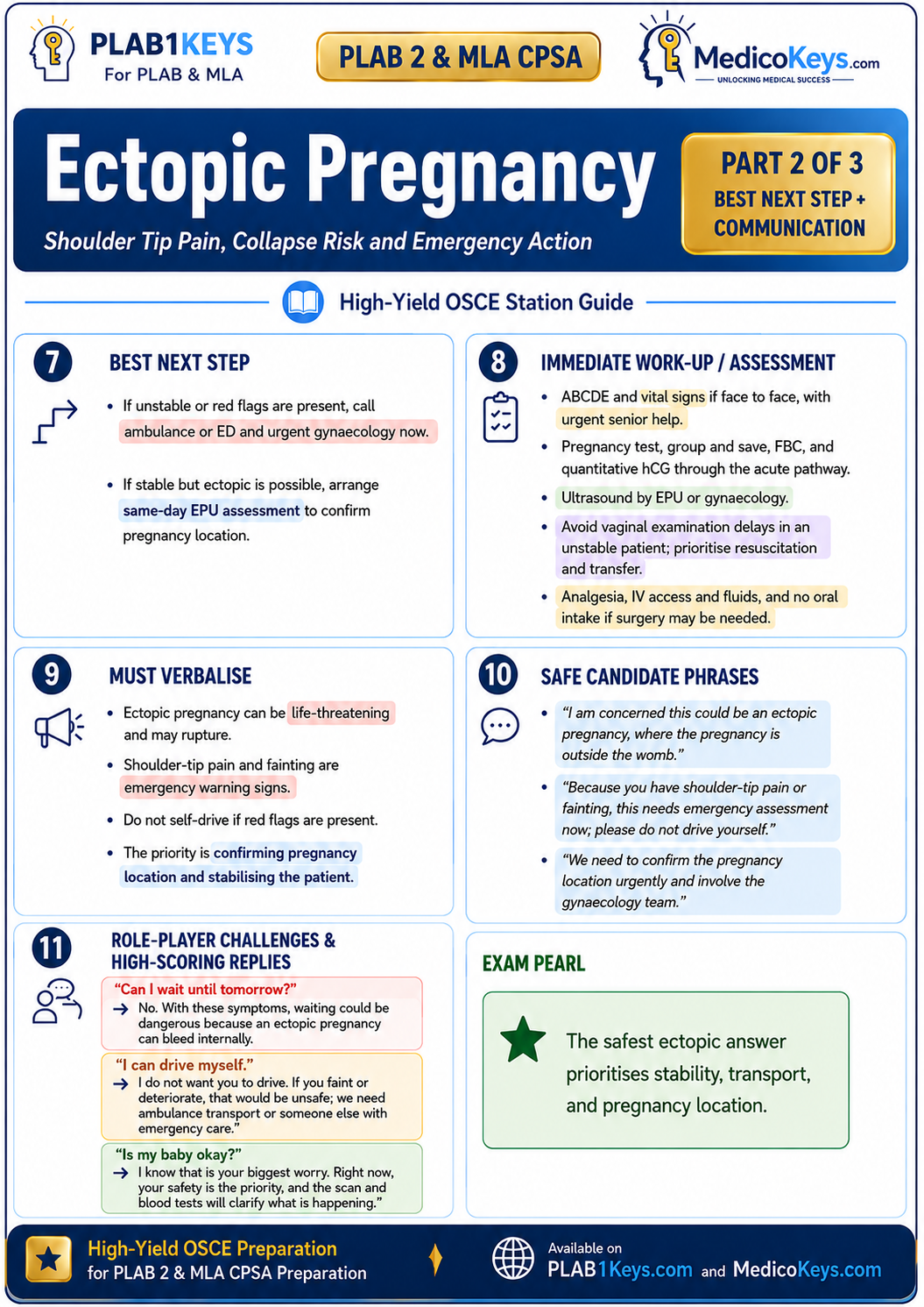 PLAB 2 and MLA CPSA high-yield colour-coded free sample page 8