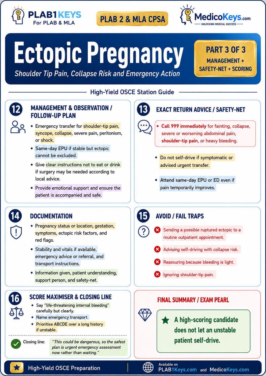 PLAB 2 and MLA CPSA high-yield colour-coded free sample page 9