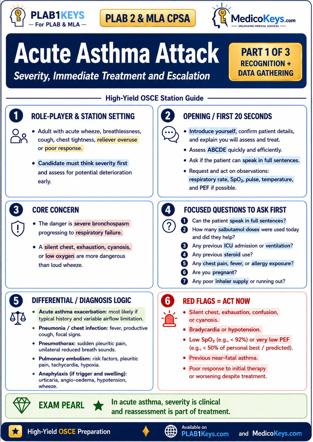 PLAB 2 and MLA CPSA high-yield colour-coded free sample page 10
