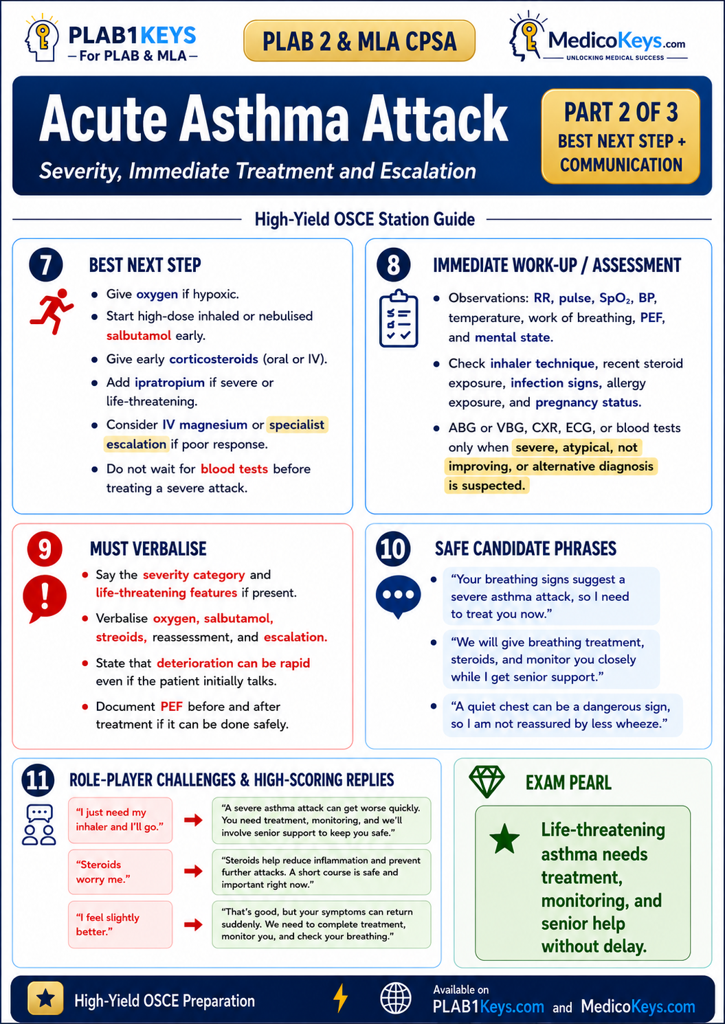 PLAB 2 and MLA CPSA high-yield colour-coded free sample page 11
