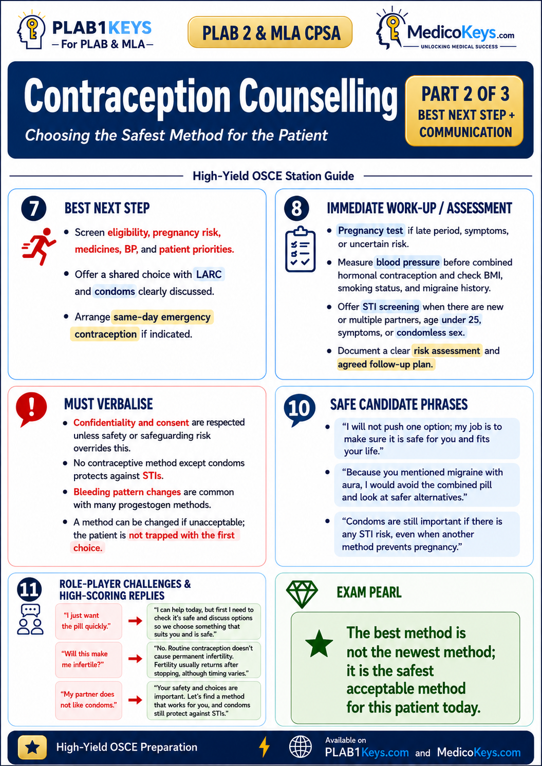 PLAB 2 and MLA CPSA high-yield colour-coded free sample page 17