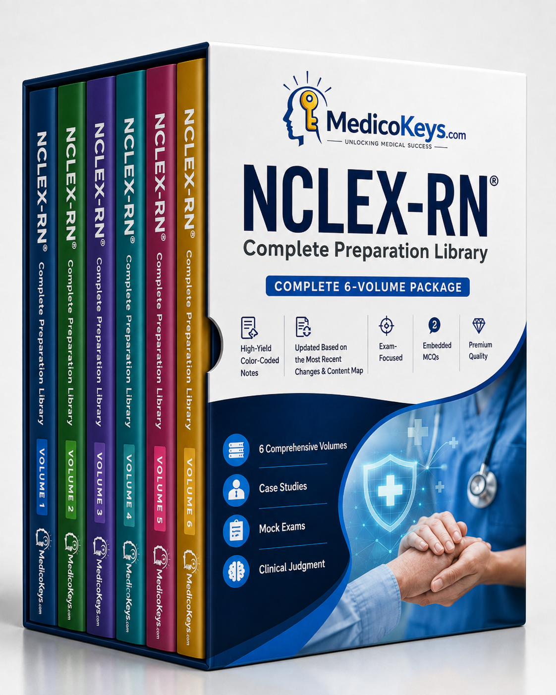 MedicoKeys Complete NCLEX-RN Preparation Library with all 6 premium digital nursing exam volumes, color-coded study content, MCQs, clinical judgment cases and full mock exams