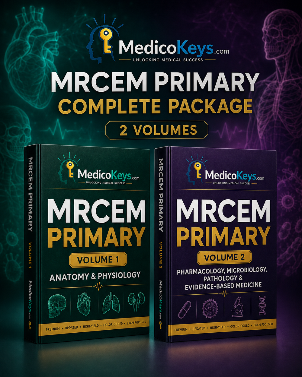 MRCEM Primary Complete 2-Volume Package by MedicoKeys featuring Volume 1 Anatomy & Physiology and Volume 2 Pharmacology, Microbiology, Pathology & Evidence-Based Medicine, a premium, updated, high-yield, color-coded, exam-focused eBook bundle for comprehensive MRCEM Primary preparation.