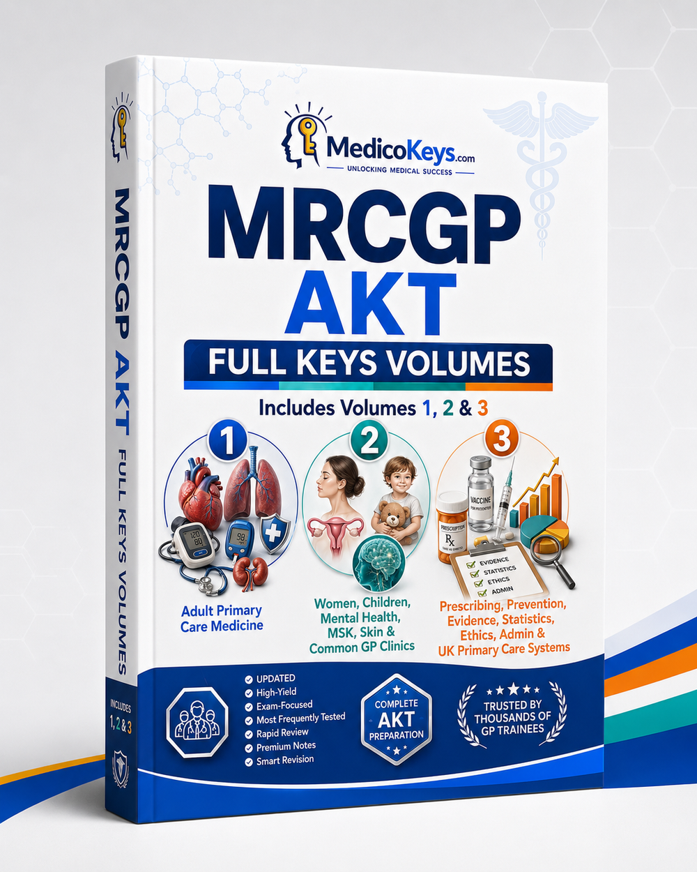 Complete MRCGP AKT Keys Collection with three premium updated visual and colour-coded eBooks covering adult primary care, women’s health, child health, mental health, prescribing, evidence, statistics, ethics and UK GP systems