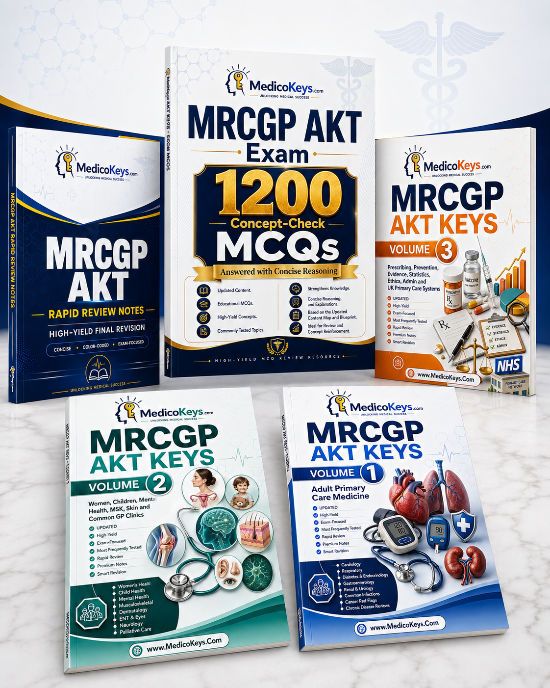Full package product image of MedicoKeys MRCGP AKT exam study material, showing five realistic books attractively arranged in a premium 3D display: Volume 1 Adult Primary Care Medicine, Volume 2 Women, Children, Mental Health, MSK, Skin and Common GP Clinics, Volume 3 Prescribing, Prevention, Evidence, Statistics, Ethics, Admin and UK Primary Care Systems, Rapid Review Notes, and 1200 Concept-Check MCQs answered with concise reasoning. Updated, high-yield, color-coded, exam-focused revision notes and MCQs o