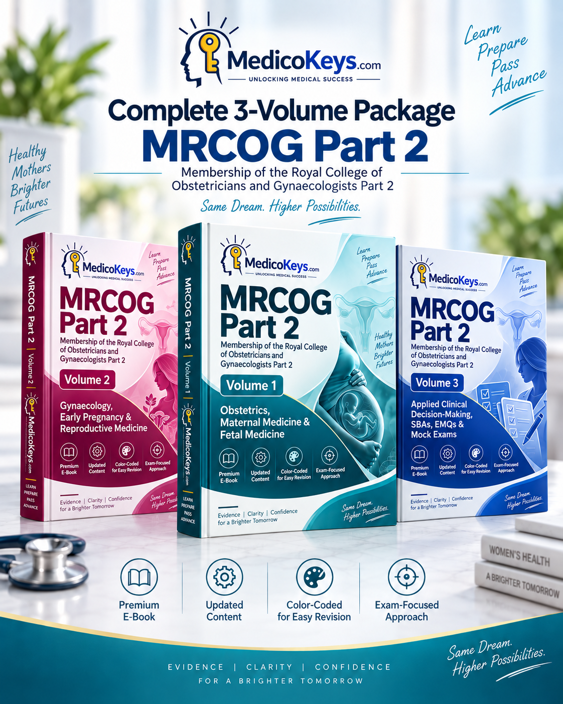 MedicoKeys MRCOG Part 2 Complete 3-Volume Package featuring premium, updated, colour-coded obstetrics, gynaecology and clinical decision-making eBooks, SBAs, EMQs and mock exams.