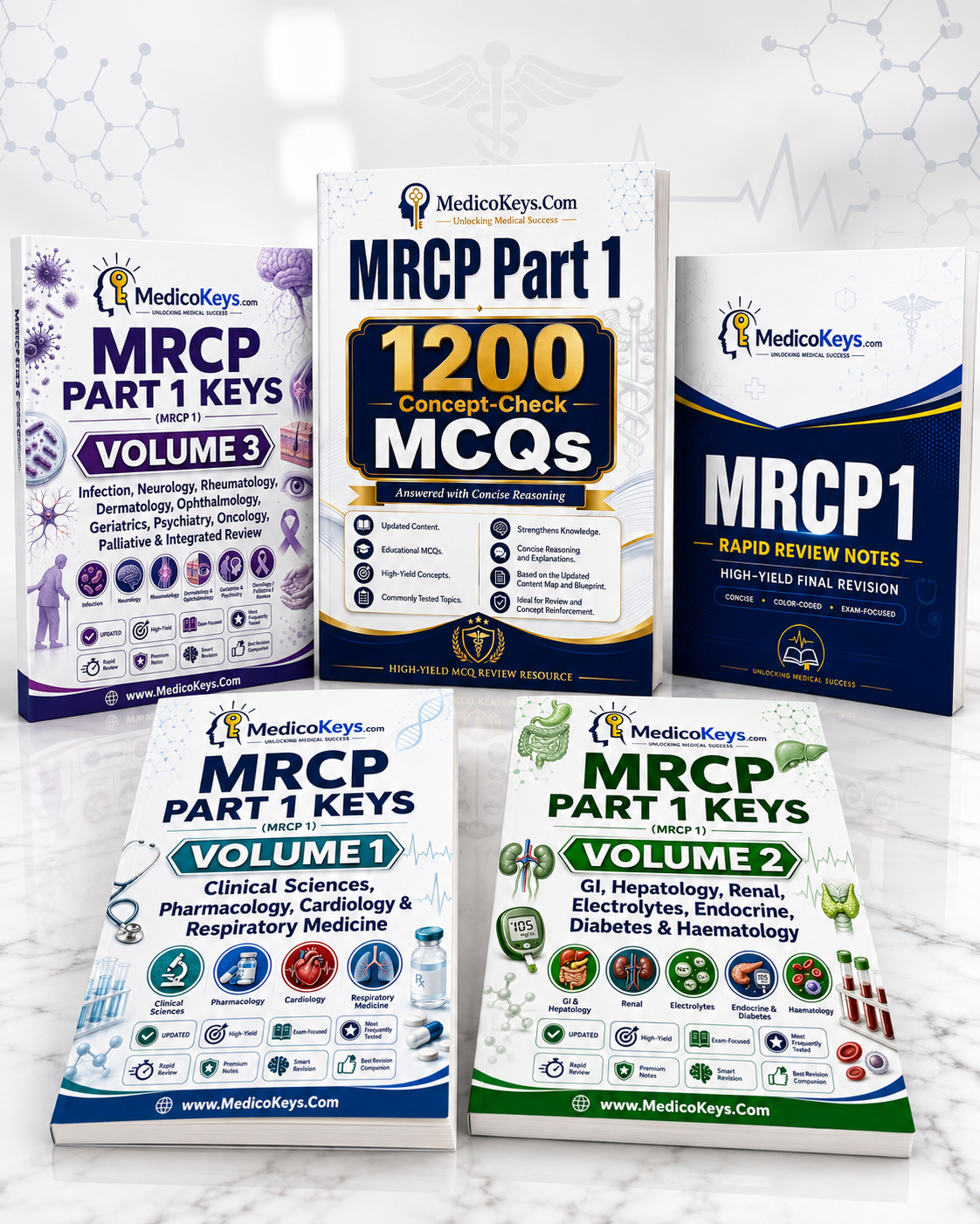 Full MRCP Part 1 exam preparation package by MedicoKeys, featuring five premium study books arranged as realistic physical books: MRCP Part 1 Keys Volume 1, Volume 2 and Volume 3, MRCP1 Rapid Review Notes, and 1200 Concept-Check MCQs with concise reasoning. Updated, high-yield, color-coded, exam-focused revision notes, MCQs and comprehensive study material covering core MRCP Part 1 clinical sciences, pharmacology, cardiology, respiratory medicine, gastroenterology, renal medicine, endocrinology, haematology