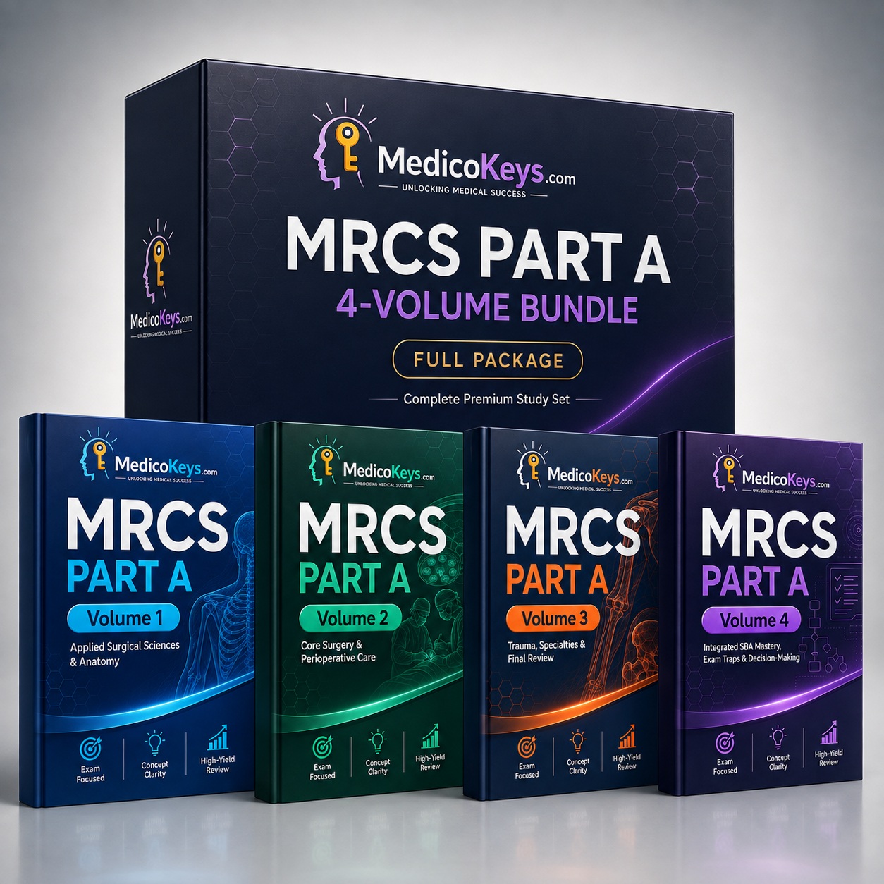 MedicoKeys MRCS Part A Complete 4-Volume Package cover – premium comprehensive exam preparation library covering surgical sciences, anatomy, core surgery, trauma and integrated SBA mastery.
