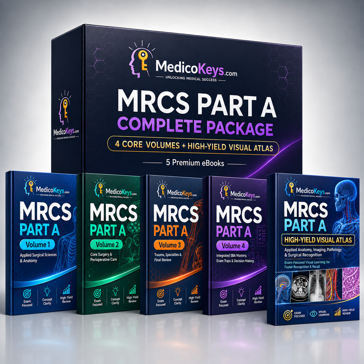 MedicoKeys MRCS Part A Complete 5-eBook Package cover with four premium core volumes and High-Yield Visual Atlas for updated, colour-coded, high-yield surgical exam preparation