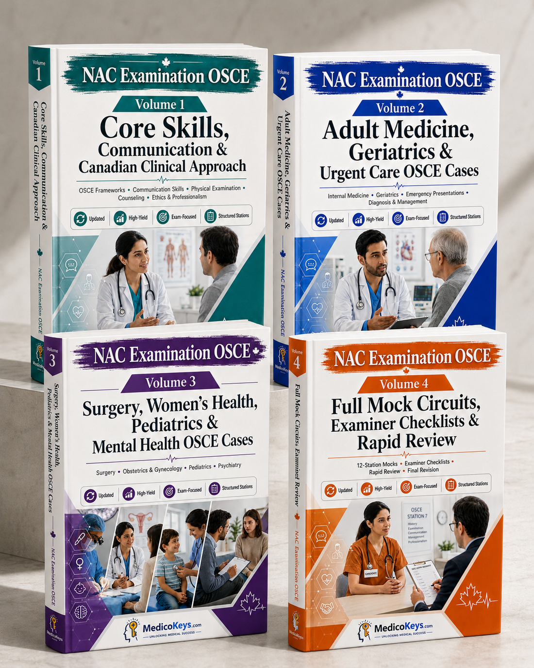 MedicoKeys Complete NAC Examination OSCE premium preparation library with comprehensive clinical coverage, color-coded eBooks, full mock-circuit training and examiner-guided practice