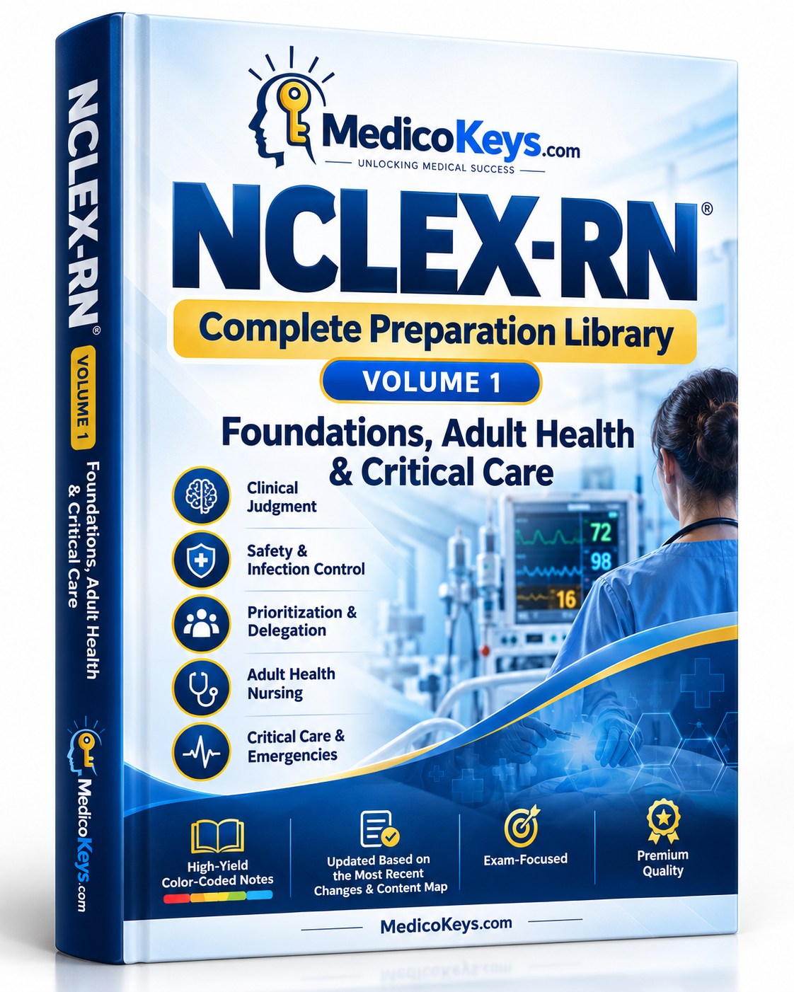 NCLEX-RN Volume 1 premium MedicoKeys eBook cover for Foundations, Adult Health and Critical Care with clinical judgment, safety, prioritization and nursing exam preparation