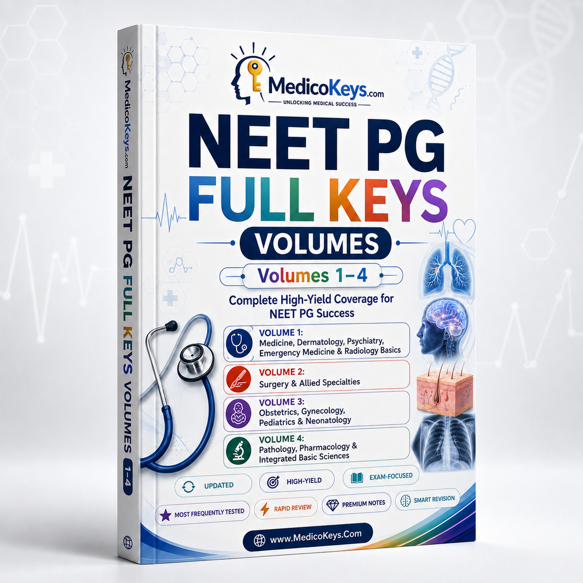 Complete NEET PG Keys Collection with 4 premium updated high-yield visual and color-coded medical exam eBooks covering all major subjects