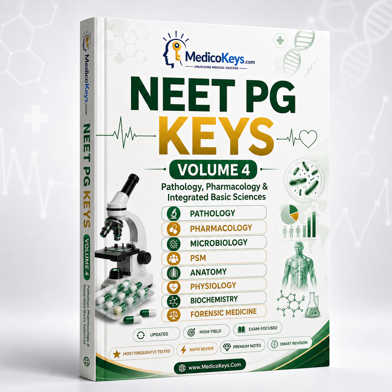 NEET PG Keys Volume 4 premium updated high-yield visual and color-coded eBook covering pathology, pharmacology, microbiology, PSM and integrated basic sciences