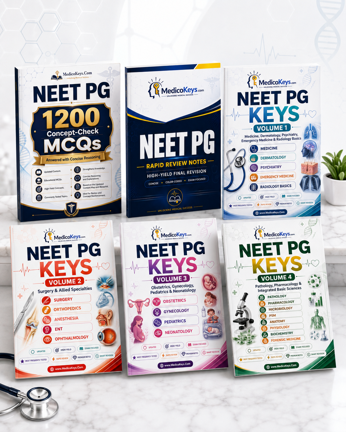 Premium updated NEET PG resources with visual color-coded Keys, 1200 Concept-Check MCQs, Rapid Review and complete eBook packages