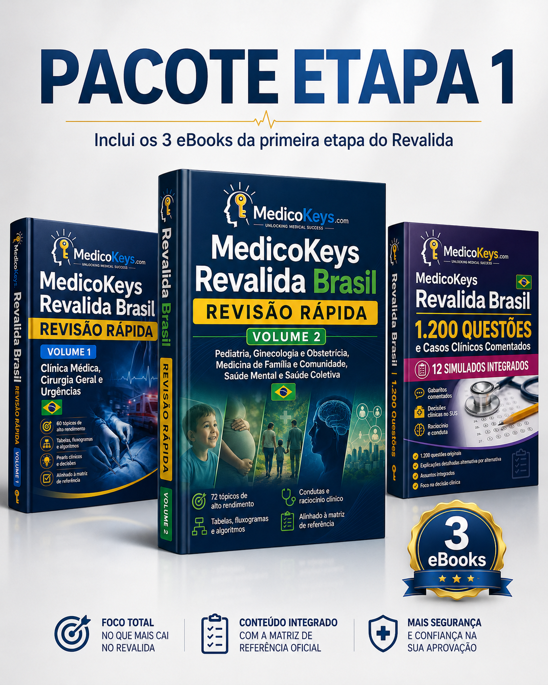 Capa do Pacote Completo da Primeira Etapa do Revalida Brasil com 3 eBooks premium, atualizados, coloridos e focados na prova, incluindo revisão rápida e 1.200 questões comentadas
