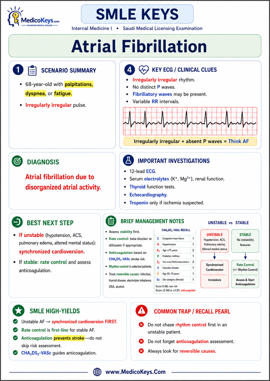 SMLE free sample page 8 showing high-yield visual and color-coded medical revision content