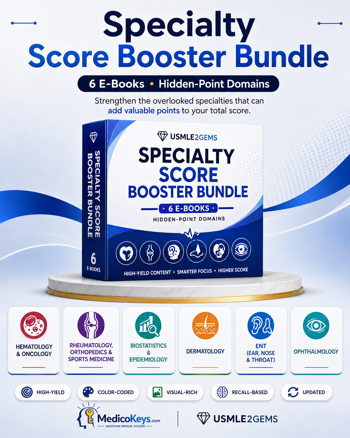 USMLE Step 2 CK Specialty Score Booster Bundle by USMLE2Gems with 6 premium updated visual and color-coded specialty PDF eBooks