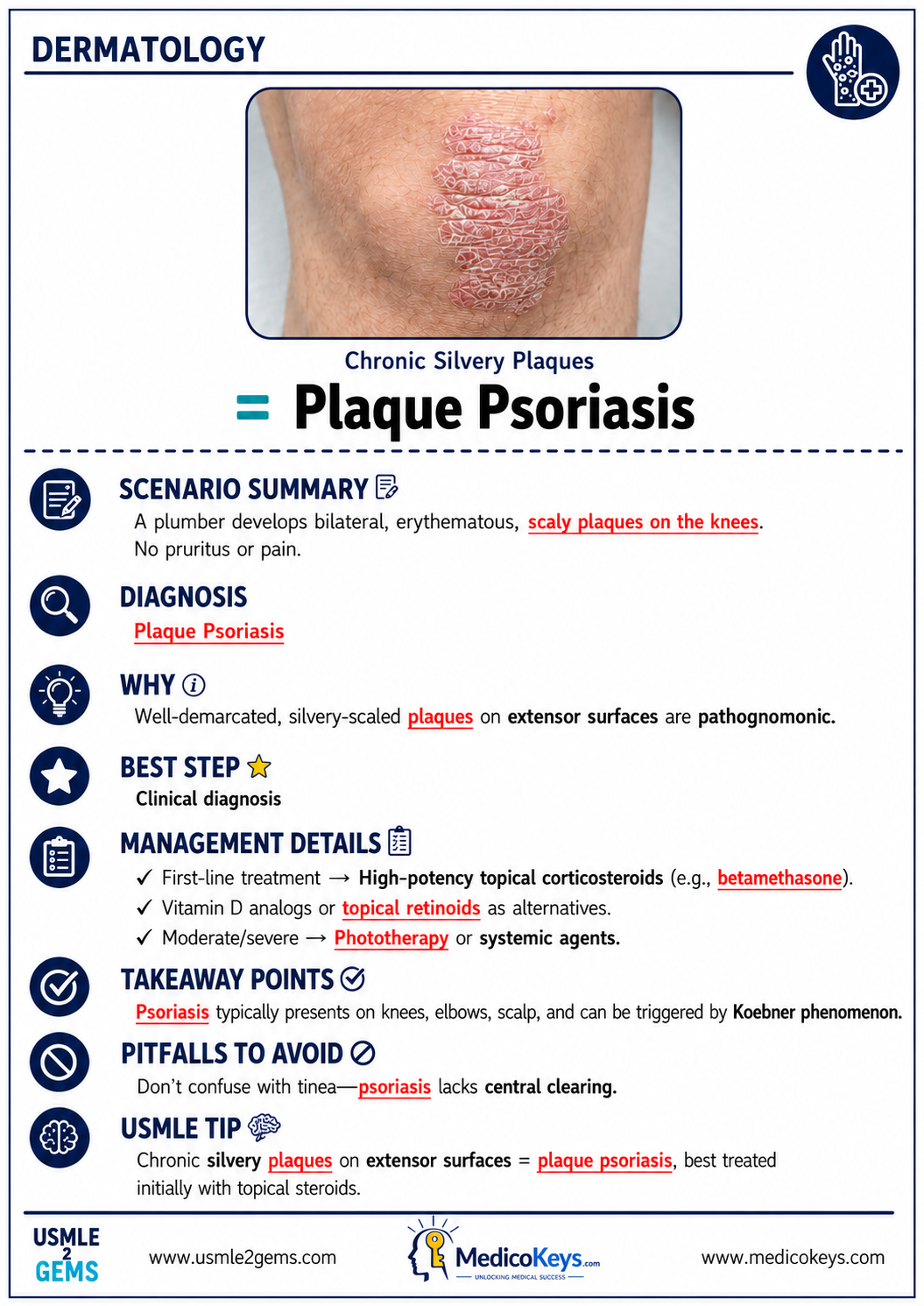 USMLE2Gems A4 free sample page 19
