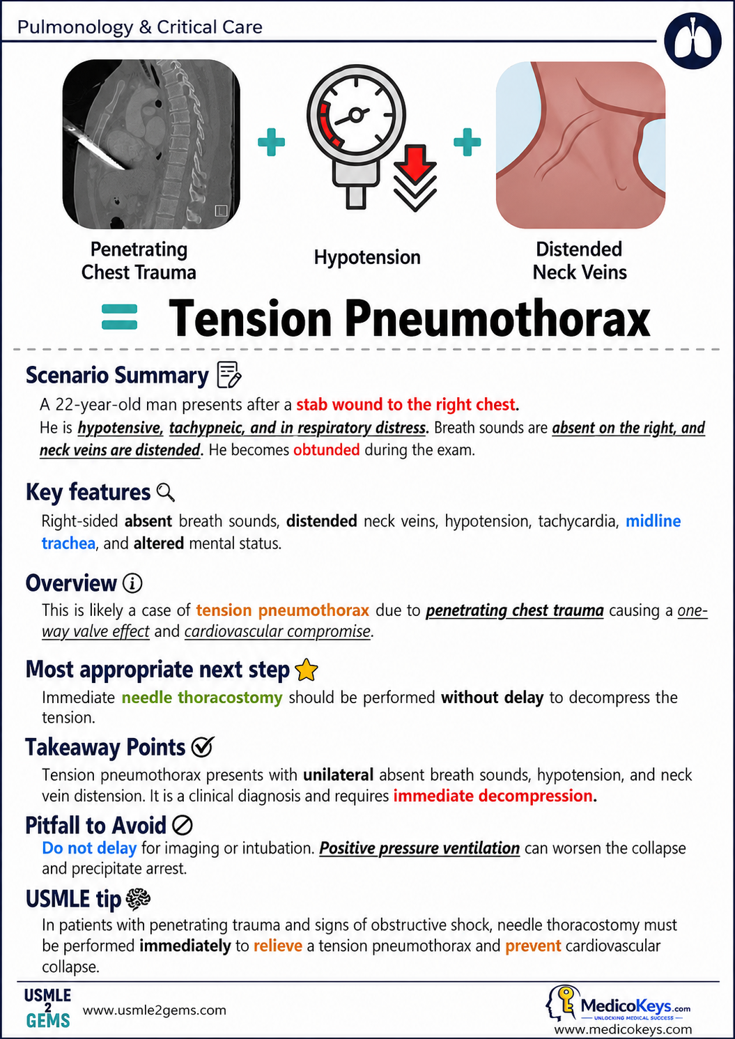 USMLE2Gems A4 free sample page 7