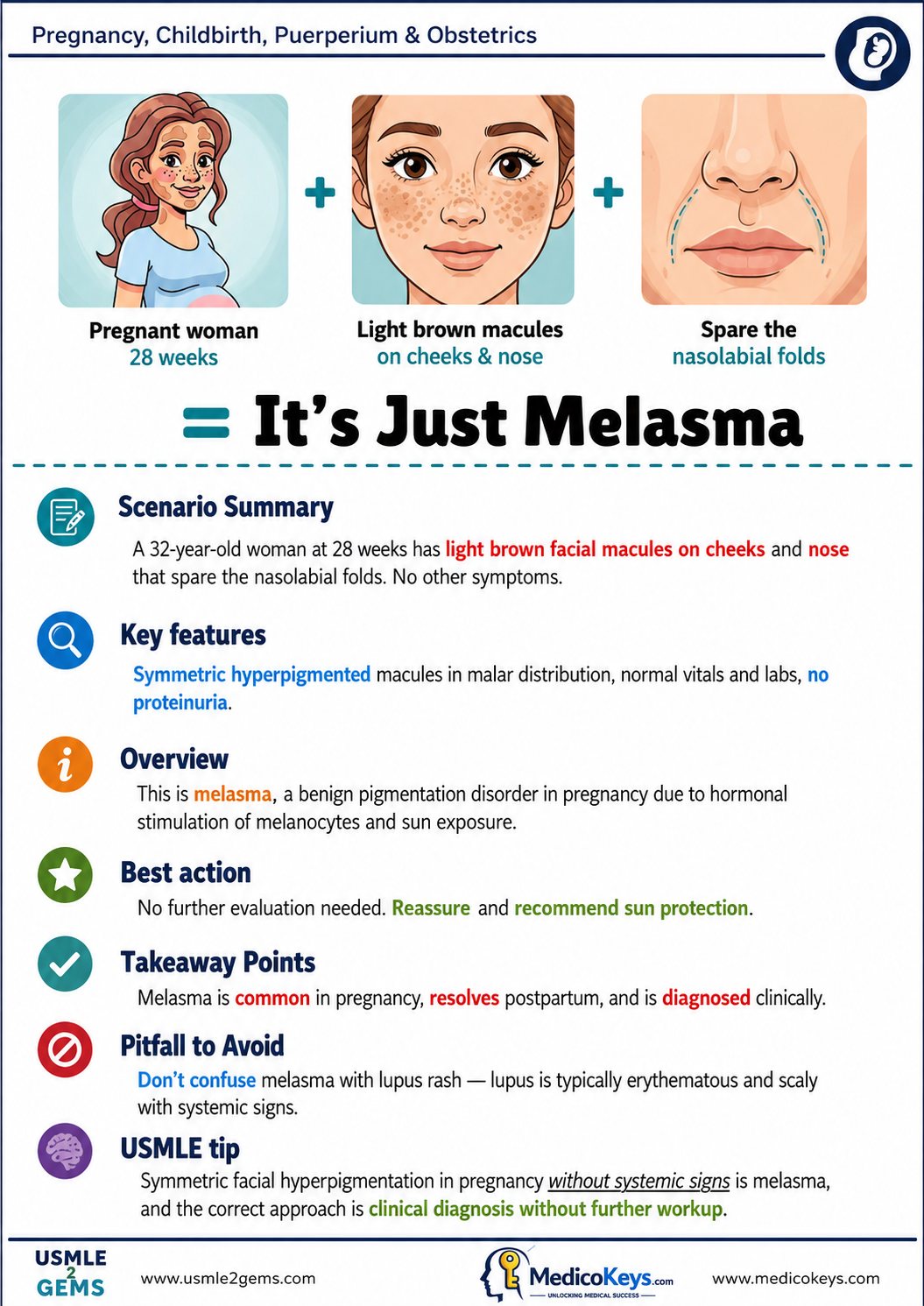 USMLE2Gems A4 free sample page 9