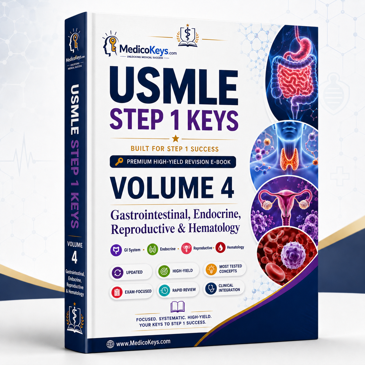 USMLE Step 1 Keys Volume 4 premium updated visual and color-coded eBook covering gastrointestinal, endocrine, reproductive, hematology and exam traps