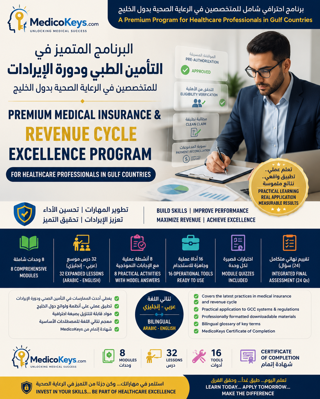Premium Medical Insurance & Revenue Cycle Excellence Program